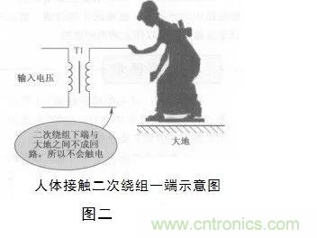 變壓器的冷知識(shí)你知道嗎？