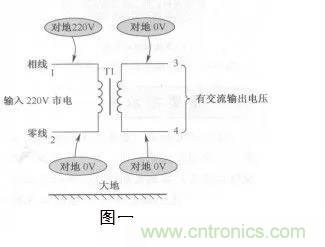 變壓器的冷知識(shí)你知道嗎？