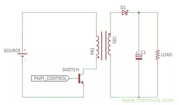 一文讀懂反激變換器種類、電路、效率、工作原理！
