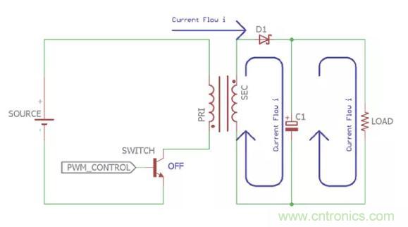 一文讀懂反激變換器種類、電路、效率、工作原理！