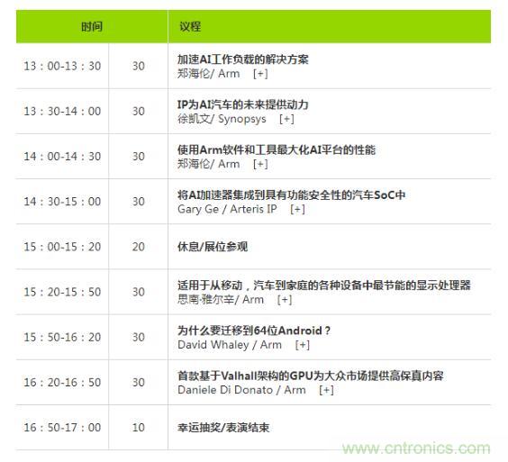 2019 Arm年度技術(shù)論壇召開在即，改變世界的計算解決方案