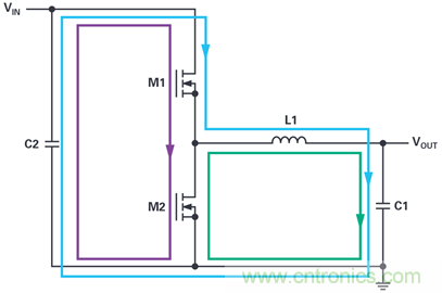 是否可以將低EMI電源安裝到擁擠的電路板上？