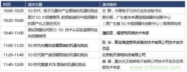 360度視角，一文帶你全覽第94屆中國電子展同期活動！