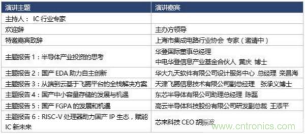 360度視角，一文帶你全覽第94屆中國電子展同期活動！