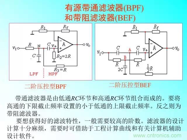 濾波電路大全，收藏以備不時(shí)之需！