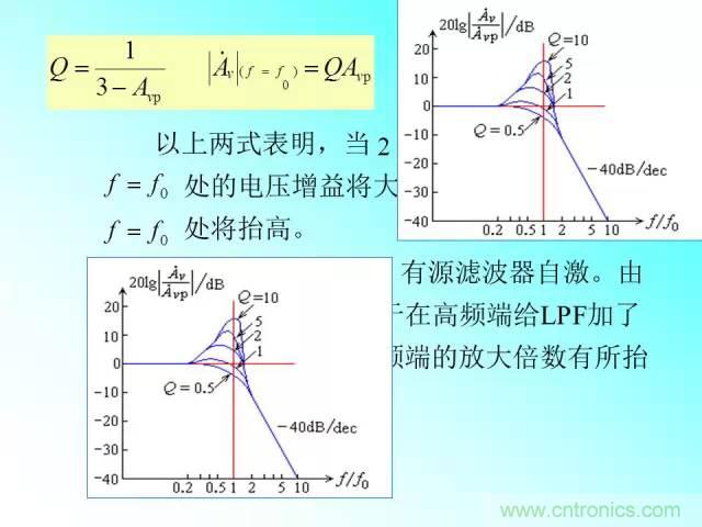 濾波電路大全，收藏以備不時(shí)之需！