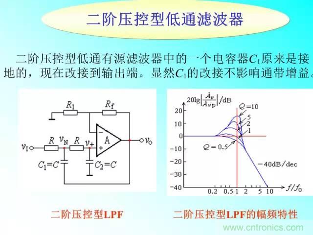 濾波電路大全，收藏以備不時(shí)之需！