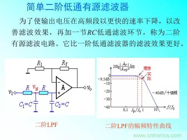 濾波電路大全，收藏以備不時(shí)之需！
