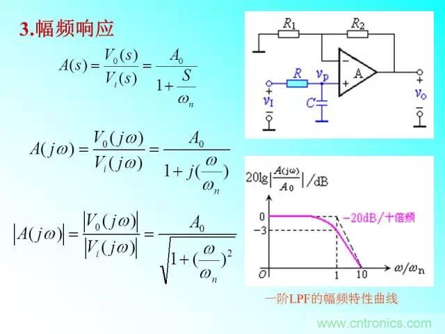 濾波電路大全，收藏以備不時(shí)之需！