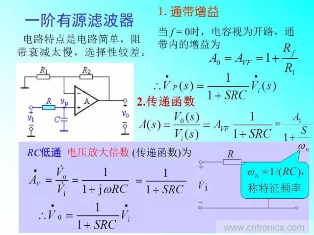 濾波電路大全，收藏以備不時(shí)之需！