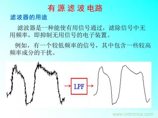 濾波電路大全，收藏以備不時(shí)之需！