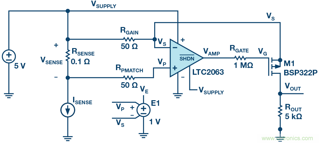為什么MOSFET柵極前要放100 Ω 電阻？為什么是 100 Ω？