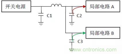如何使用電源設計中的電容：鋁電解電容/瓷片電容/鉭電容？