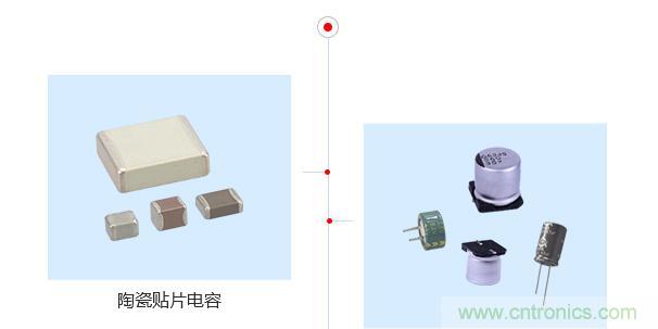 陶瓷電容器的用途與電容器熱擊穿原因是什么？