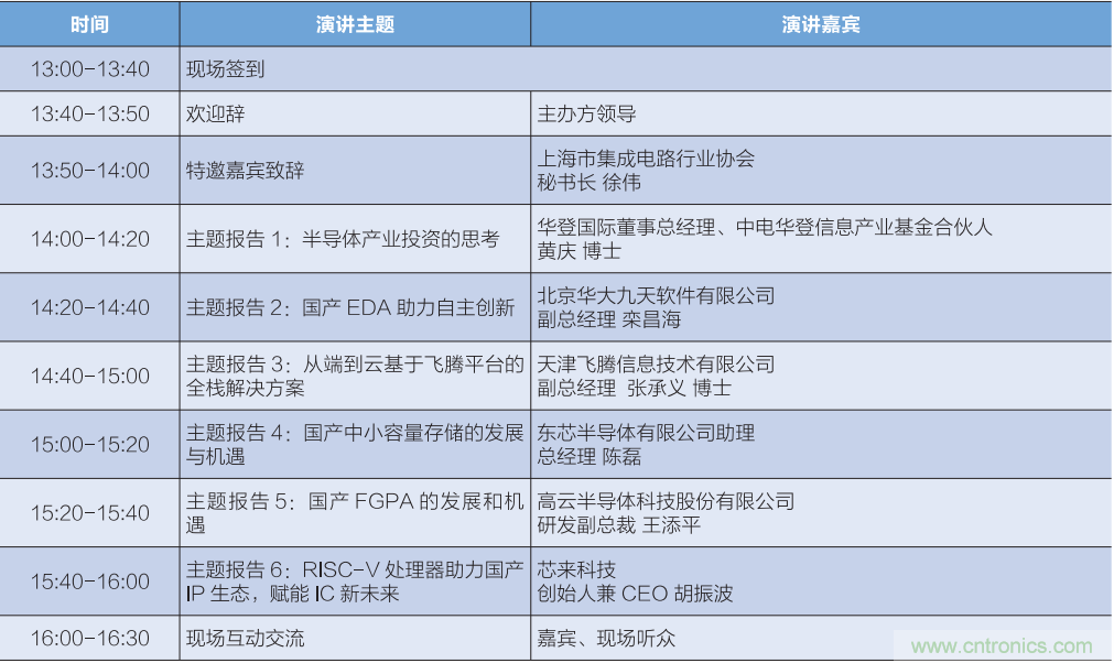 匯集電子信息產業(yè)發(fā)展熱點，第94屆中國電子展盛大開幕
