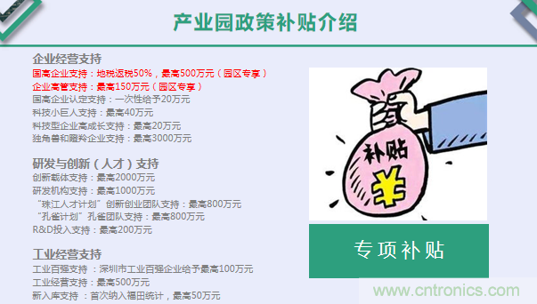 中國(guó)電子第一街創(chuàng)新基地！弘德智云聯(lián)合我愛方案網(wǎng)推出產(chǎn)業(yè)園區(qū)入駐服務(wù)?
