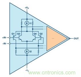可編程LED驅(qū)動(dòng)器怎么設(shè)計(jì)才更簡單？這一招你必須要學(xué)會(huì)?