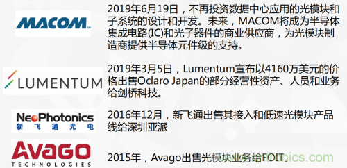 5G時代下，射頻器件、光模塊、PCB等電子元器件產(chǎn)業(yè)面臨的機遇與挑戰(zhàn)?