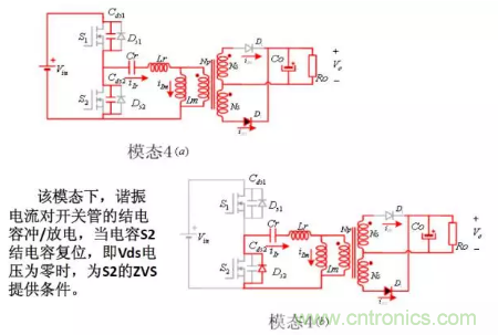 很完整的LLC原理講解，電源工程師收藏有用！?