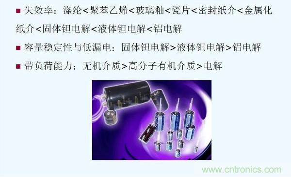 元器件應(yīng)用可靠性如何保證，都要學(xué)習(xí)航天經(jīng)驗嗎？