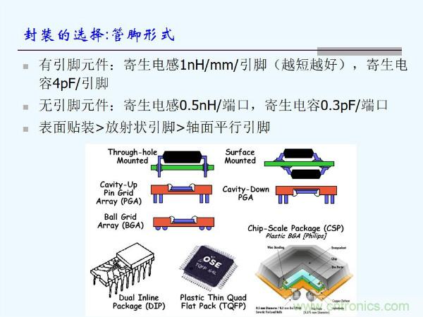 元器件應(yīng)用可靠性如何保證，都要學(xué)習(xí)航天經(jīng)驗嗎？