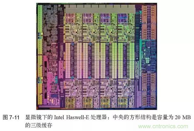 終于找到了一篇文章！通俗地講解計(jì)算機(jī)工作原理
