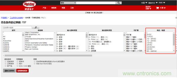 記住這5點(diǎn)，迅速搞定PLC選型！