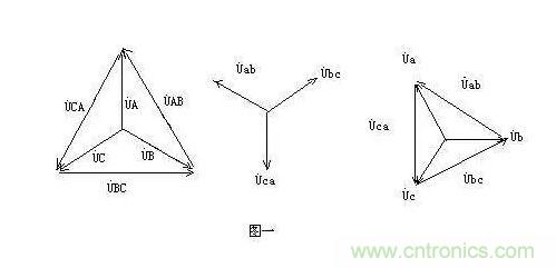 如何區(qū)分相電壓和線(xiàn)電壓