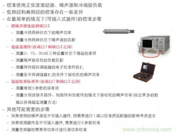 如何使用網絡分析儀精確地測量噪聲系數(shù)