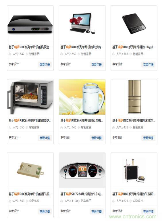 瑞薩內(nèi)核處理器固有積累，ARM內(nèi)核更開放：魚和熊掌都要！