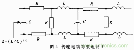 UART、RS-232、RS-422、RS-485之間有什么區(qū)別？