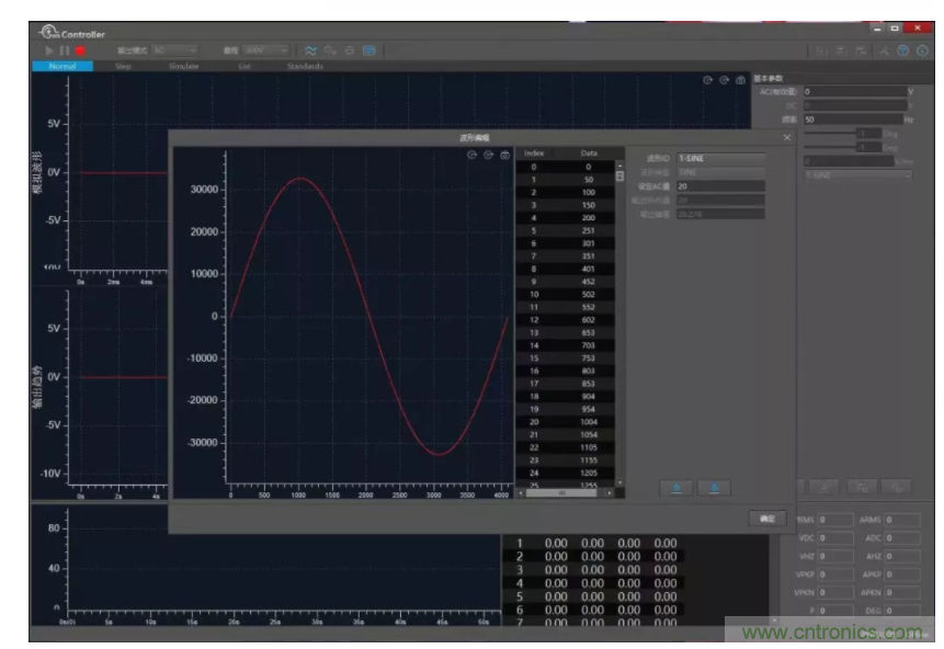 高頻繼電器測試新方案 高頻繼電器測試新方案