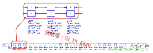 高速PCB設(shè)計(jì)時(shí)，保護(hù)地線要還是不要？