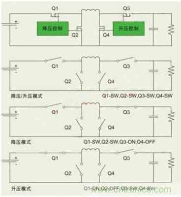 降壓、升壓、LDO，這么多電源拓?fù)湓撊绾芜x？