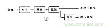 【收藏】電路圖符號超強科普，讓你輕松看懂電路圖