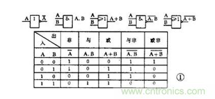 【收藏】電路圖符號超強科普，讓你輕松看懂電路圖