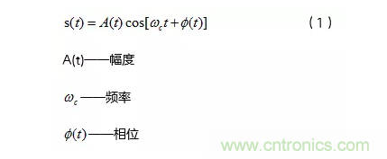 5G調(diào)制怎么實(shí)現(xiàn)的？原來(lái)通信搞到最后，都是數(shù)學(xué)!