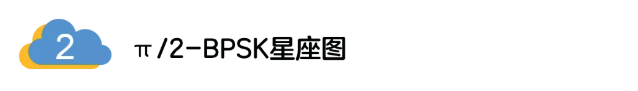 5G調(diào)制怎么實(shí)現(xiàn)的？原來(lái)通信搞到最后，都是數(shù)學(xué)!
