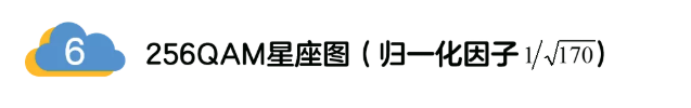5G調(diào)制怎么實(shí)現(xiàn)的？原來(lái)通信搞到最后，都是數(shù)學(xué)!