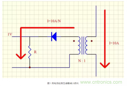 簡述電流互感器與電壓變壓器的區(qū)別 簡述電流互感器與電壓變壓器的區(qū)別