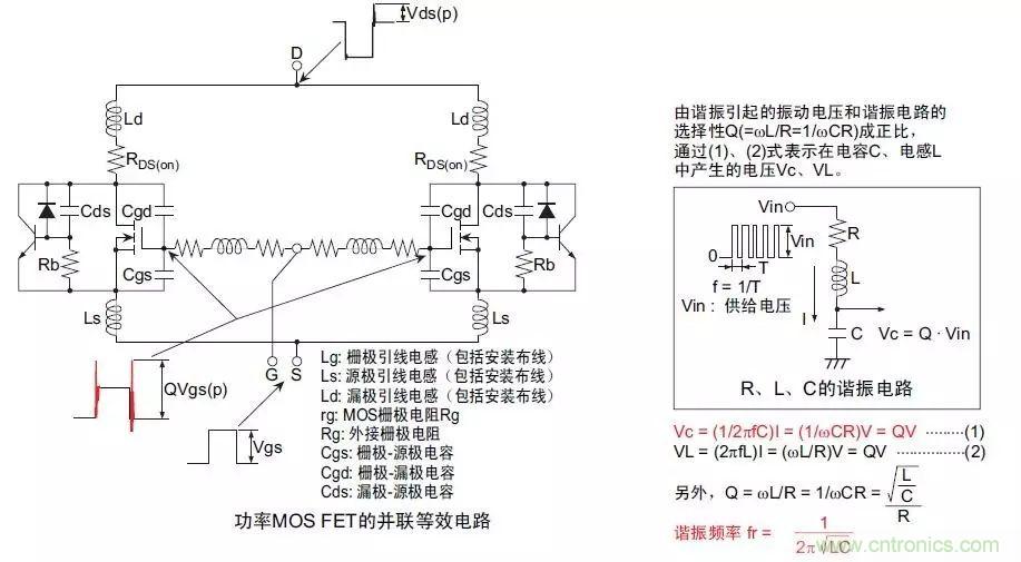 MOS管損壞之謎：雪崩壞？發(fā)熱壞？?jī)?nèi)置二極管壞？寄生振蕩損壞？電涌、靜電破壞？