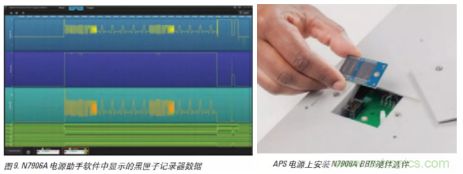O！M！G ！讓你尖叫的APS先進電源系統(tǒng)