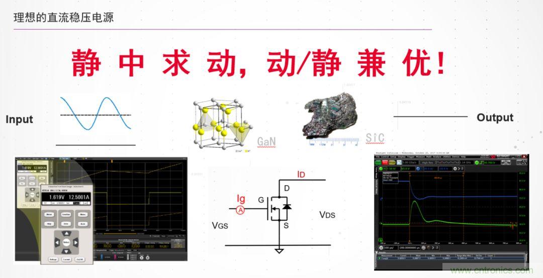 O！M！G ！讓你尖叫的APS先進電源系統(tǒng)