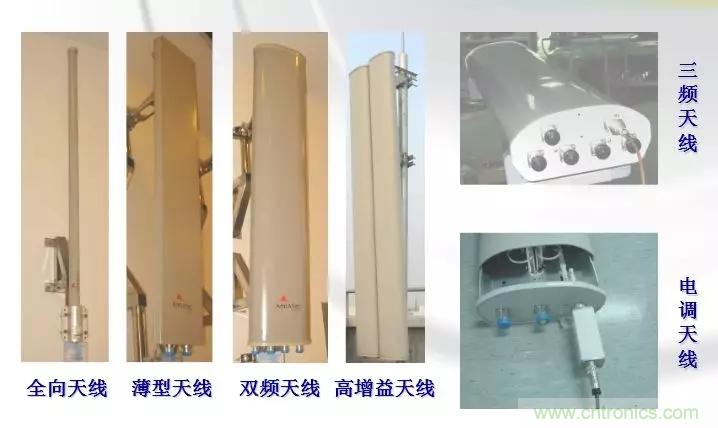 干貨收藏！常用天線、無(wú)源器件介紹