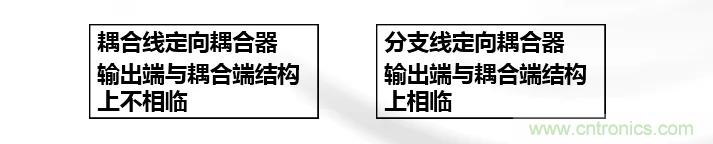 干貨收藏！常用天線、無(wú)源器件介紹