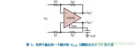 差分 I/O 放大器在一個(gè)單端應(yīng)用中該如何使用？又會(huì)發(fā)生怎樣的效果？