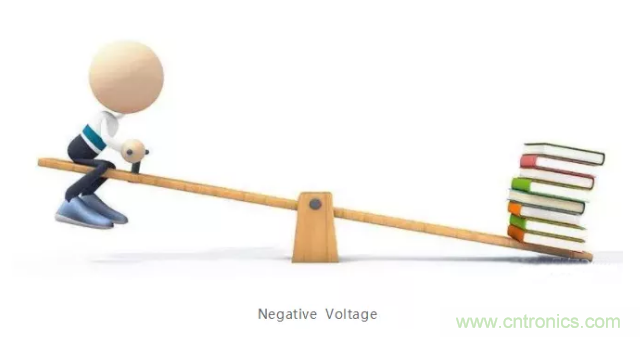 詳解差分處理方法與信號分析，這里有你想看的！