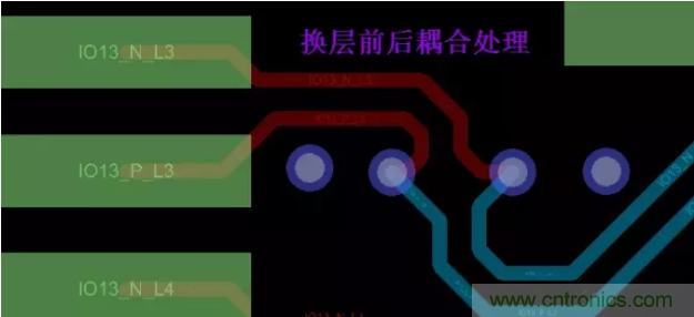 詳解差分處理方法與信號分析，這里有你想看的！