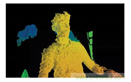 http://www.skaynomining.com/art/artinfo/id/80037449