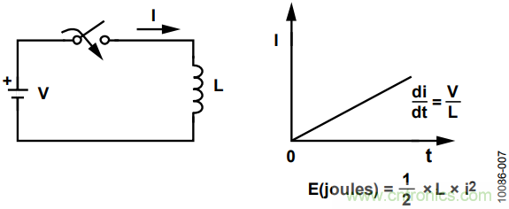 有了這款神器，選用合適的元器件不在話下！